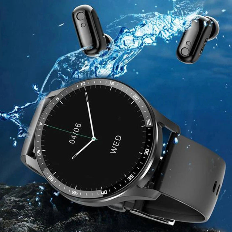 Wellness & Relaxation Gadgets
