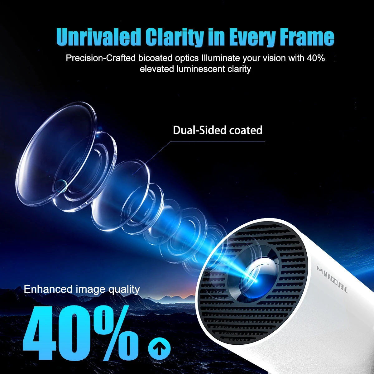 CinéFlex Pro