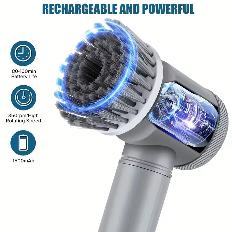 PowerSpin Pro